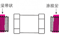 标准螺纹上如何使用乐泰胶水-【百乐粘胶】为您介绍