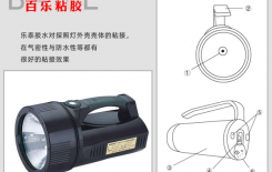UV胶解决LED探照灯粘接-温州乐泰胶水实例[百乐uv胶]