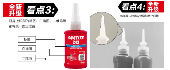 乐泰胶水新包装看点