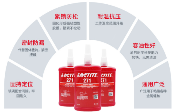 乐泰271胶水-百乐粘胶新包装现货