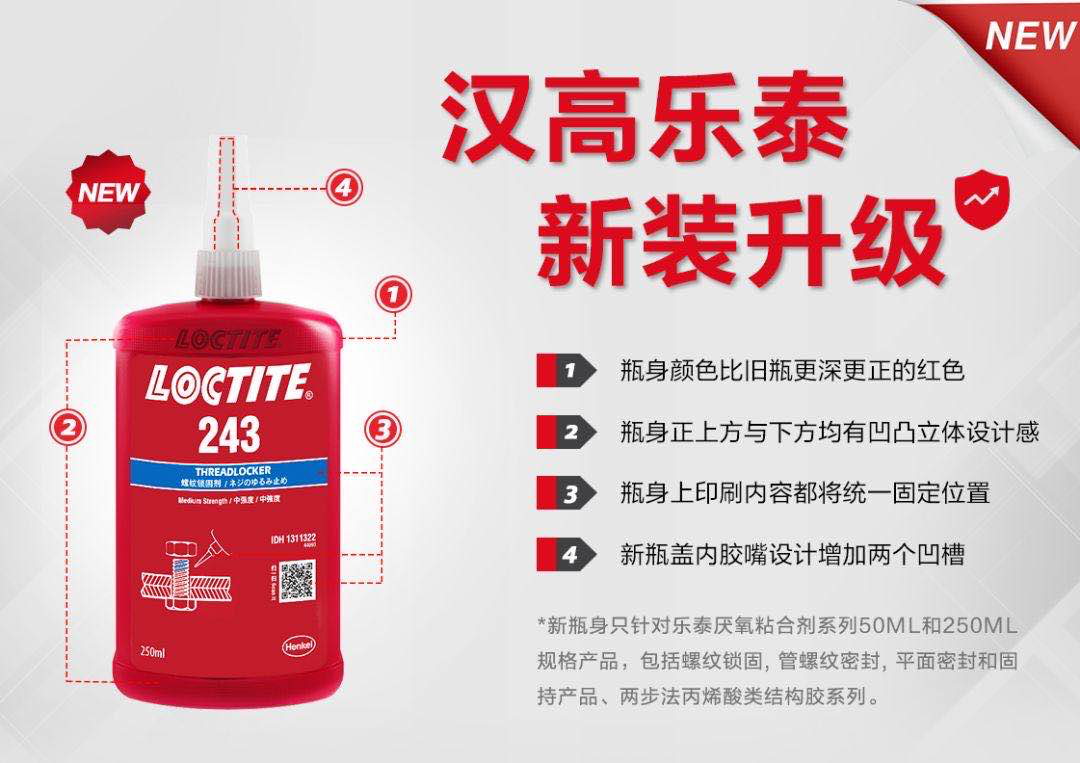 乐泰胶水新包装