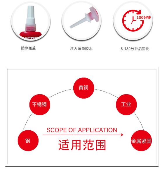 乐泰262金属胶水性能