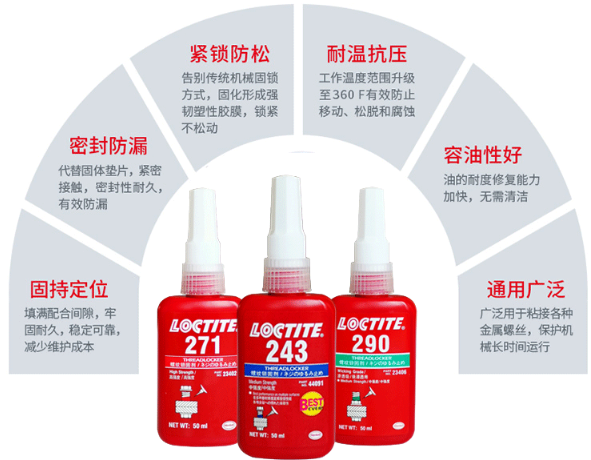 乐泰243胶是厌氧胶