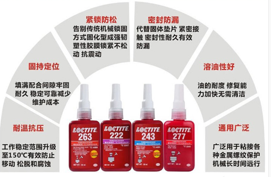 百乐粘胶告诉你乐泰243和263的区别