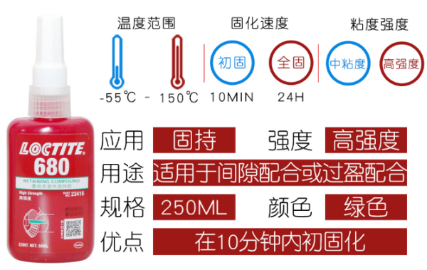 乐泰680圆柱型固持胶
